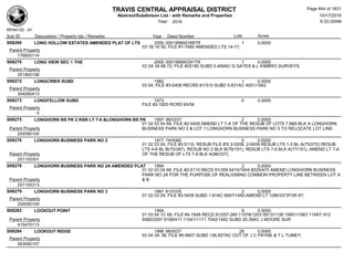 Subdivision and condominium report TCAD