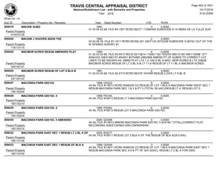 Subdivision and condominium report TCAD