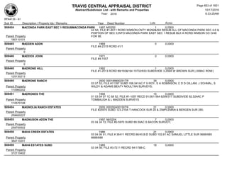 Subdivision and condominium report TCAD