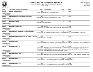 Subdivision and condominium report TCAD