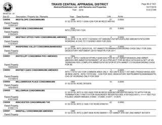 TRAVIS CENTRAL APPRAISAL DISTRICT
Abstract/Subdivison List - with Remarks and Properties 10/17/2016
Year: 2016 6:33:21AM
RPA4135 - A1
Lots AcresSub ID Description / Property Ids / Remarks Year Deed Number
C00946 WESTSLOPE CONDOMINIUMS 1986 21 0.0000
01 02 03 04; INTO 1-3309-1209 FOR 86 RECD 9491/63
Parent Property
133091201
C00948 WESTVIEW CONDOMINIUMS 2004 23 0.0000
INTO 215021301-1324;
Parent Property
215020423
C00949 WESTWAY OFFICE PARK CONDOMINIUMS AMENDED 1985 4 0.0000
03 04 08 09 10 39; INTO 113230202;1ST AMD(9021/527)BYLAWS;2ND AMD(9073/767)CORR
WORDING; # CHG TO 113230501-0505 FOR 2003;Parent Property
113230201
C00950 WHISPERING VALLEY CONDOMINIUMAMENDED 2000 31 0.0000
01 02 03 68; INTO 262070135, 1ST AMNDT(TR1999084233)WORDING CHGS ONLY FOR 2000;
DEDICATORY INSTUMENT (2010179024TR) FOR 2011Parent Property
262070101
C00951 WHITECLIFF CONDOMINIA PHS I AMENDED 1984 24 0.0000
03 04 07; INTO 1-6295-0219THRU1-6295-0243 FOR 84;1ST AMNDT(8436/625);2ND AMNDT
(8803/83);3RD AMNDT(9152/506)SET UP AS A PROJECT FOR 86 DELE 0219-0243 & SET UP AS
162950244(100% COMP);4TH AMNDT(9797/307)FOR 87;5TH AMNDT (13135/28)WORDING CHGS
FOR 99;Parent Property
164950402
C00953 WHITNEY OAKS CONDOMINIUMS AMENDED 2002 1 0.0000
INTO 1-7219-1201 FOR COMMON AREA ONLY - NO UNITS BUILT;1ST AMD (TR2002146402) ADD
38 NEW UNITS - INTO 172191202 - 1239 FOR 2003; DEDICATORY INSTRUMENTS(2008058444TR)
CHG OF WORDING ONLY FOR 2009Parent Property
172190515
C00954 WILLOWBROOK PLACE CONDOMINIUMS 1983 10 0.0000
01 02 03 04; RCRD 7870/878
Parent Property
140030910
C00955 WILLOWRUN CONDOMINIUMS 1986 40 0.0000
01 02 03 04; INTO 4-1001-0420 FOR 86 RECD 9326/367//REVERTED BACK TO APTS FOR 86;
TERMINATION 11706/1774 FOR 93(ALREADY REVERTED-SEE 410010422-0431); ===== SEE FILE
FOLDED UNDER IMAGES 313564 - 313569, 313571 - 313575Parent Property
410010402
C00956 WINCHESTER CONDOMINIUMS THE 1985 22 0.0000
01 02 03 04; INTO 2-1400-1157 RCRD 8789/741
Parent Property
214001112
C00957 WINDFALL CONDOMINIUMS AMENDED 1985 18 0.0000
01 02 03 04; INTO 2-2607-0636 RCRD 8699/811;1ST AMNDT 8761/381;2ND AMNDT 9073/674
Parent Property
Page 86 of 1831
 