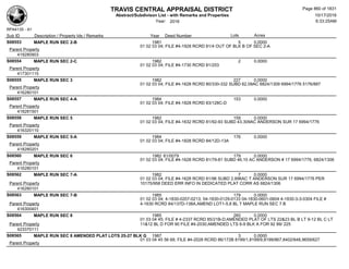 Subdivision and condominium report TCAD