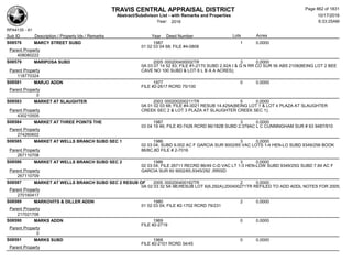 Subdivision and condominium report TCAD