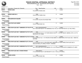 Subdivision and condominium report TCAD