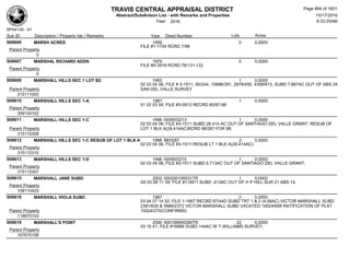 Subdivision and condominium report TCAD