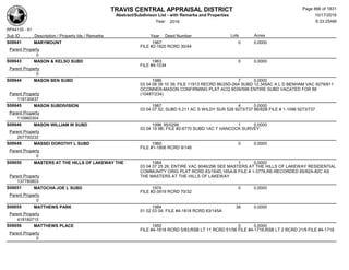 Subdivision and condominium report TCAD