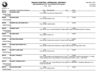Subdivision and condominium report TCAD