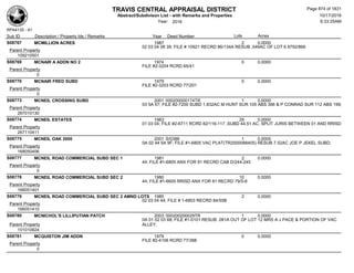 Subdivision and condominium report TCAD