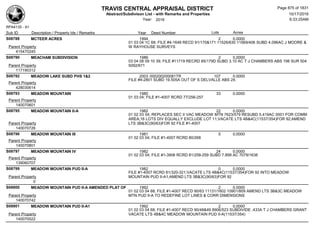 Subdivision and condominium report TCAD
