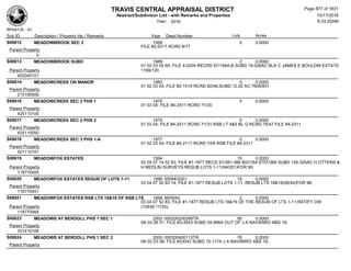 Subdivision and condominium report TCAD