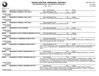 Subdivision and condominium report TCAD