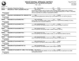 Subdivision and condominium report TCAD