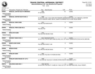 Subdivision and condominium report TCAD