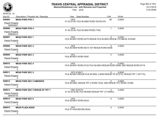 Subdivision and condominium report TCAD