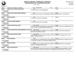 Subdivision and condominium report TCAD