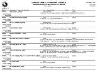 Subdivision and condominium report TCAD