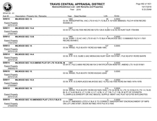 Subdivision and condominium report TCAD