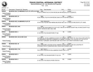 Subdivision and condominium report TCAD