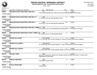 Subdivision and condominium report TCAD