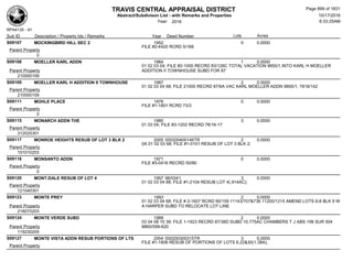 Subdivision and condominium report TCAD
