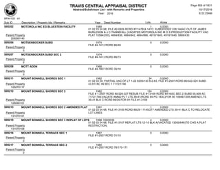 Subdivision and condominium report TCAD