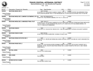 Subdivision and condominium report TCAD
