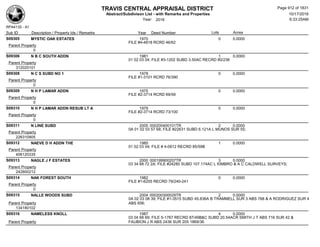 Subdivision and condominium report TCAD