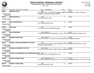 Subdivision and condominium report TCAD
