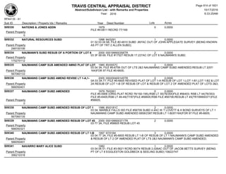 Subdivision and condominium report TCAD