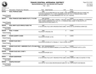 Subdivision and condominium report TCAD