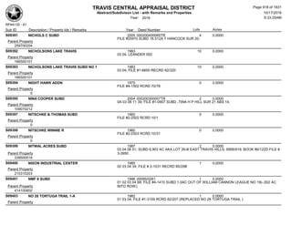 Subdivision and condominium report TCAD