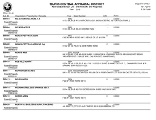 Subdivision and condominium report TCAD