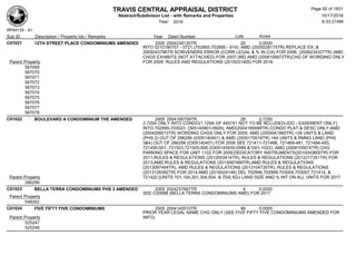 TRAVIS CENTRAL APPRAISAL DISTRICT
Abstract/Subdivison List - with Remarks and Properties 10/17/2016
Year: 2016 6:33:21AM
RPA4135 - A1
Lots AcresSub ID Description / Property Ids / Remarks Year Deed Number
C01021 12TH STREET PLACE CONDOMINIUMS AMENDED 2005 2004238130TR 20 0.0000
INTO 0210180701 - 0721,(702893,702895 - 914); AMD (2005028175TR) REPLACE EX. &
2005043796TR SCRIVENERS ERROR (CORR LEGAL & % IN C/A) FOR 2006; (2006234327TR) AMD
CHGS EXHIBITS (NOT ATTACHED) FOR 2007;3RD AMD (2008106872TR)CHG OF WORDING ONLY
FOR 2009; RULES AND REGULATIONS (2015031405) FOR 2016Parent Property
567069
567070
567071
567072
567073
567074
567075
567076
567077
567078
C01022 BOULEVARD A CONDOMINIUM THE AMENDED 2005 2004195759TR 28 2.7250
2.725A ONLY INTO CONDO(1.129A OF 445741 NOT TO BE NCLUDED/JDO - EASEMENT ONLY)
INTO 702995-703023 (305140901-0929); AMD(2004195599TR) CONDO PLAT & DESC ONLY,AMD
(2004206013TR) WORDING CHGS ONLY FOR 2005; AMD (2005041860TR) +28 UNITS & LAND
(PHS 2) OUT OF 286299 (0305140401) & AMD (2005170016TR) +64 UNITS & RMNG LAND (PHS
3&4) OUT OF 286299 (0305140401) FOR 2006 SEE 721411-721466, 721468-481, 721484-493,
721495-501, 721503,721505-508 (0305140930-0999 &1001-1022); AMD (2008105674TR) CHG
PARKING SPACE FOR UNIT 1102 FOR 2009;DEDICATORY INSTRUMENTS(2010043600TR) FOR
2011;RULES & REGULATIONS (2012003414TR), RULES & REGULATIONS (2012217351TR) FOR
2013;AMD RULES & REGULATIONS (2013097489TR),AMD RULES & REGULATIONS
(2013097494TR), AMD RULES & REGULATIONS (2013104730TR), RULES & REGULATIONS
(2013126392TR) FOR 2014;AMD (2016024148) DEL 702996,702999,703004,703007,721414, &
721422 [UNITS 101,104,301,304,504, & 704] ADJ LAND SIZE AND % INT ON ALL UNITS FOR 2017Parent Property
286299
C01023 BELLA TERRA CONDOMINIUMS PHS 3 AMENDED 2005 2004237897TR 4 0.0000
SEE C00098 (BELLA TERRA CONDOMINIUMS AMD) FOR 2017
Parent Property
548262
C01024 FIVE FIFTY FIVE CONDOMINIUMS 2005 2004145510TR 99 0.0000
PRIOR YEAR LEGAL NAME CHG ONLY (SEE FIVE FIFTY FIVE CONDOMINIUMS AMENDED FOR
INFO)Parent Property
525247
525248
Page 92 of 1831
 
