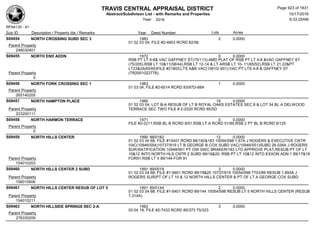 Subdivision and condominium report TCAD