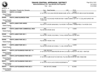 Subdivision and condominium report TCAD