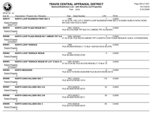 Subdivision and condominium report TCAD