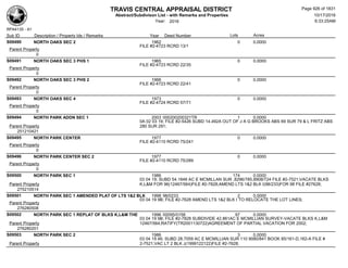 Subdivision and condominium report TCAD