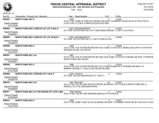 Subdivision and condominium report TCAD