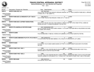Subdivision and condominium report TCAD