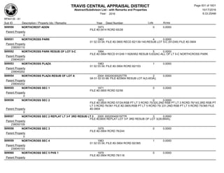 Subdivision and condominium report TCAD