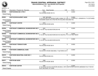 Subdivision and condominium report TCAD
