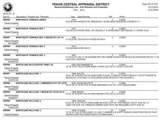 Subdivision and condominium report TCAD