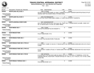 Subdivision and condominium report TCAD