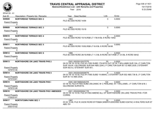 Subdivision and condominium report TCAD