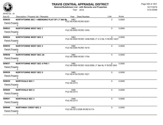 Subdivision and condominium report TCAD