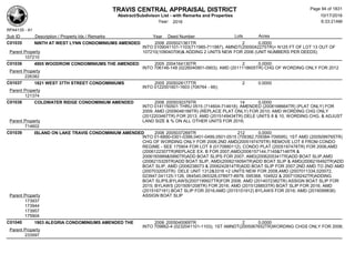 TRAVIS CENTRAL APPRAISAL DISTRICT
Abstract/Subdivison List - with Remarks and Properties 10/17/2016
Year: 2016 6:33:21AM
RPA4135 - A1
Lots AcresSub ID Description / Property Ids / Remarks Year Deed Number
C01035 NINTH AT WEST LYNN CONDOMINIUMS AMENDED 2006 2005021361TR 2 0.0000
INTO 0109041101-1103(711985-711987), AMNDT(2005042275TR)+ N125 FT OF LOT 13 OUT OF
107210(109040706)& ADDING 2 UNITS NEW FOR 2006 (UNIT NUMBERS PER DEEDS)Parent Property
107210
C01036 4905 WOODROW CONDOMINIUMS THE AMENDED 2005 2004164130TR 2 0.0000
INTO 706146-148 (0226040901-0903); AMD (2011118605TR) CHG OF WORDING ONLY FOR 2012
Parent Property
226382
C01037 1821 WEST 37TH STREET CONDOMINIUMS 2005 2005028177TR 2 0.0000
INTO 0122001601-1603 (706764 - 66);
Parent Property
121374
C01038 COLDWATER RIDGE CONDOMINIUM AMENDED 2006 2005030379TR 14 0.0000
INTO 0141150501 THRU 0515 (714604-714618); AMENDED (2008168664TR) (PLAT ONLY) FOR
2009; AMD (2009046188TR) (REPLACE PLAT ONLY) FOR 2010; AMD WORDING CHG ONLY
(2012203467TR) FOR 2013; AMD (2015149434TR) DELE UNITS 8 & 10, WORDING CHG, & ADJUST
LAND SIZE & % ON ALL OTHER UNITS FOR 2016;Parent Property
714602
C01039 ISLAND ON LAKE TRAVIS CONDOMINIUM AMENDED 2006 2005037269TR 212 0.0000
INTO 01-6890-0301-0399,0401-0499,0501-0515 (709382,709384-709595); 1ST AMD (2005099765TR)
CHG OF WORDING ONLY FOR 2006;2ND AMD(2005197479TR) REMOVE LOT 8 FROM CONDO
REGIME - SEE 175904 FOR LOT 8 (0170880112), CONDO PLAT (2005197478TR) FOR 2006;AMD
(2006122307TR)REPLACE EX. B FOR 2007;AMD(2006157144,7145&7146TR &
2006165989&5990TR)ADD BOAT SLIPS FOR 2007; AMD(2006205341TR)ADD BOAT SLIP,AMD
(2006215329TR)ADD BOAT SLIP, AMD(2006216094TR)ADD BOAT SLIP & AMD(2006216492TR)ADD
BOAT SLIP, AMD (2006238073 & 2006242814TR)ADD BOAT SLIP FOR 2007;2ND AMD TO 2ND AMD
(2007032053TR) DELE UNIT 1312&3316 +2 UNITS NEW FOR 2008,AMD (2007011334,020072,
023947,041125-1126, 064540,065328,078977-8978, 095368, 104922 & 2007109242TR)ADDING
BOAT SLIPS,BYLAWS(2007199927TR)FOR 2008; AMD (2014072382TR) ASSIGN BOAT SLIP FOR
2015; BYLAWS (2015091208TR) FOR 2016; AMD (2015128853TR) BOAT SLIP FOR 2016; AMD
(2015167181) BOAT SLIP FOR 2016;AMD (2015151912) BYLAWS FOR 2016; AMD (2016099836)
ASSIGN BOAT SLIPParent Property
173937
173944
173957
175904
C01040 1903 ALEGRIA CONDOMINIUMS AMENDED THE 2006 2005040069TR 2 0.0000
INTO 709862-4 (0232041101-1103); 1ST AMNDT(2005067652TR)WORDING CHGS ONLY FOR 2006;
Parent Property
233597
Page 94 of 1831
 