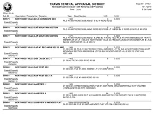 Subdivision and condominium report TCAD