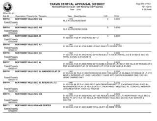 Subdivision and condominium report TCAD