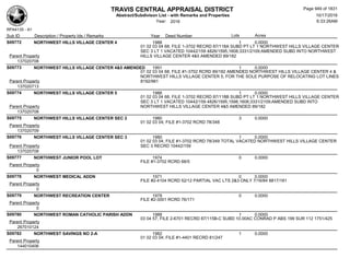 Subdivision and condominium report TCAD