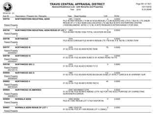 Subdivision and condominium report TCAD